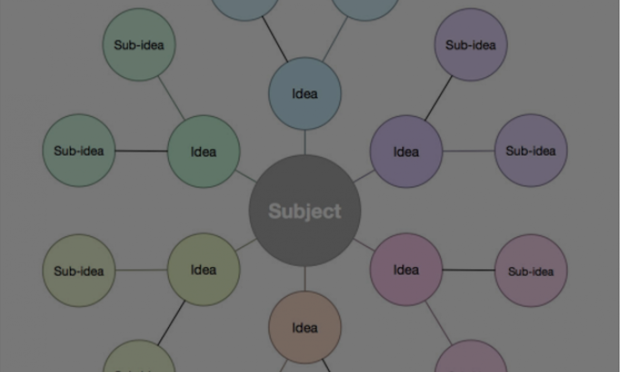 Marshall Kirkpatrick