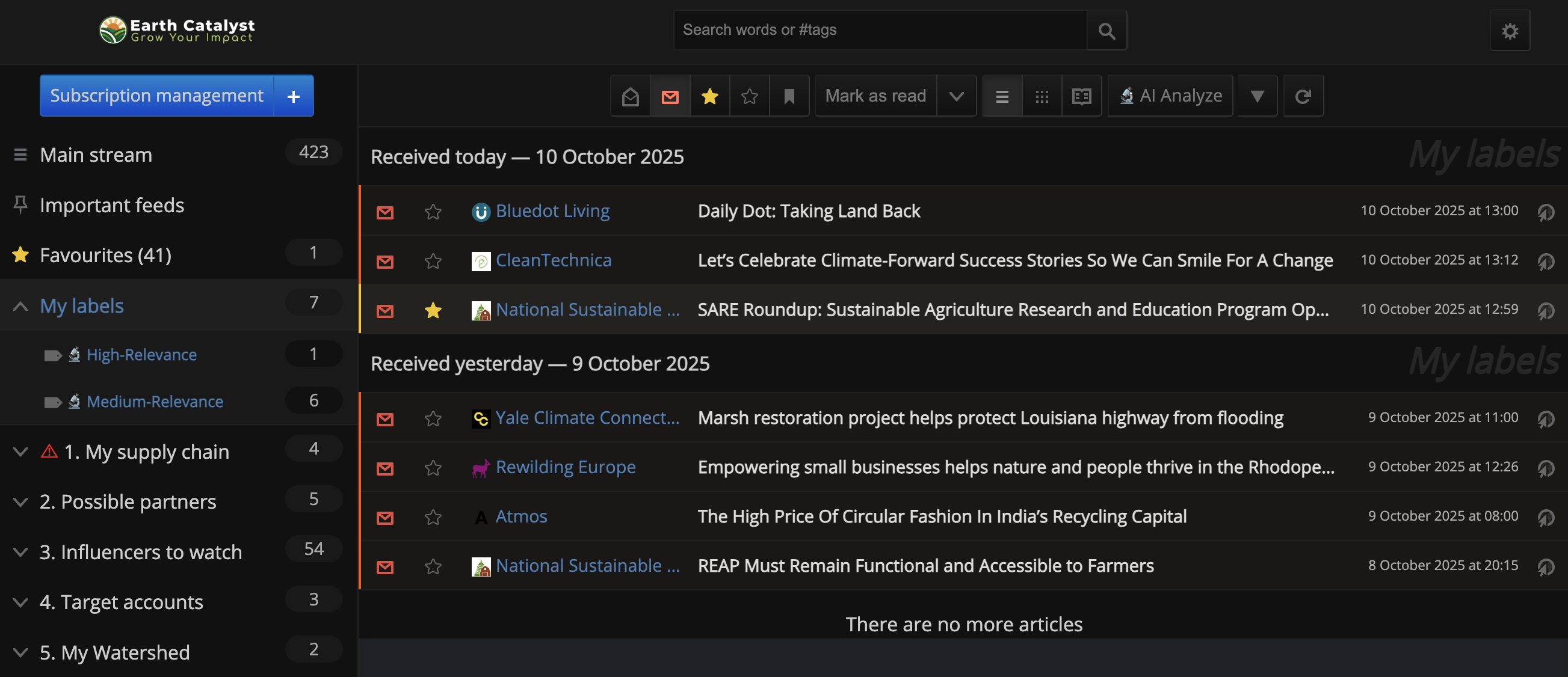 Screenshot of the business ecosystem monitoring dashboard